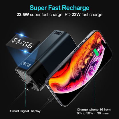 The Future is Here: A Safe Power Bank That Lets You Charge with Peace of Mind, Powered by Tesla's 4680 Battery, Featuring a 25,000mAh Capacity and Four-Port Design, Safeguarding Every Moment(Buy 25000mAh get 10000mAh free)