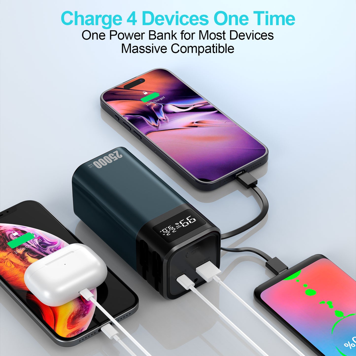 The Future is Here: A Safe Power Bank That Lets You Charge with Peace of Mind, Powered by Tesla's 4680 Battery, Featuring a 25,000mAh Capacity and Four-Port Design, Safeguarding Every Moment(Buy 25000mAh get 10000mAh free)